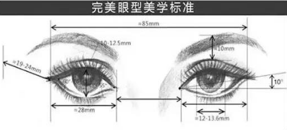 南京開眼角疤痕增生多長(zhǎng)時(shí)間恢復(fù)