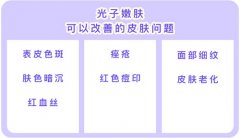 光子嫩膚可以改善色斑、肌膚暗沉、痘印、細(xì)紋等問題